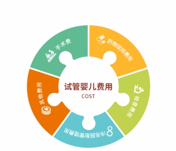 护理新生儿要注意的八个误区？护理中山捐卵宝宝要注意的八个误区